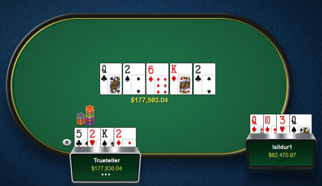 Timofey Trueteller Kuznetsov vs Viktor Isildur1 Blom - $200-$400 PLO