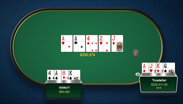 Timofey Trueteller Kuznetsov vs Viktor Isildur1 Blom