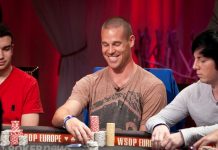 Топ-5 крупнейших онлайн-банков в пот-лимит омахе