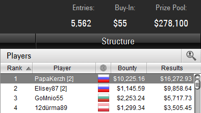 Turbo Series 19 $55 22-02-2018 result