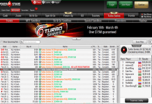 Россияне выиграли два турнира Turbo Series