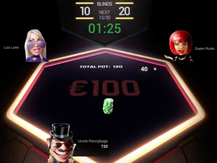 Unibet Poker внедряет свою версию Spin & Go под названием HexaPro