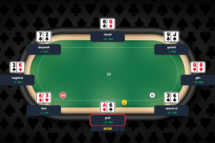 Битва чат-ботов