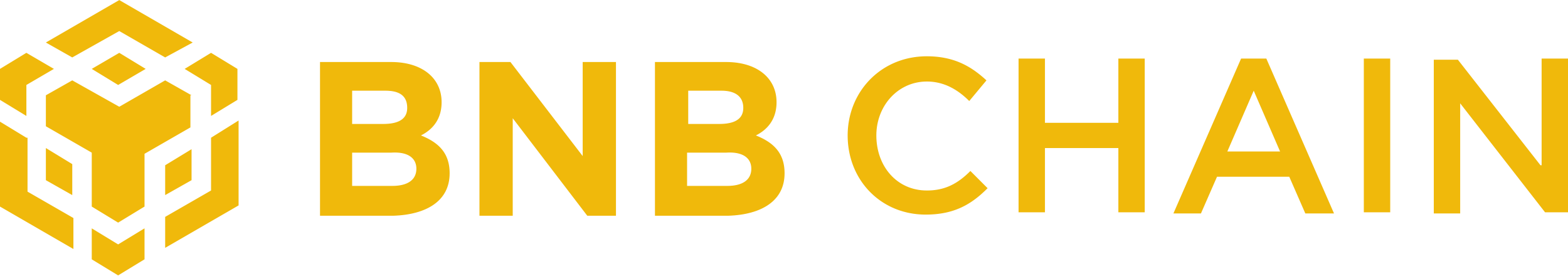 BNB