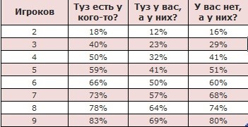 Фрироллы что это такое. Смотреть фото Фрироллы что это такое. Смотреть картинку Фрироллы что это такое. Картинка про Фрироллы что это такое. Фото Фрироллы что это такое