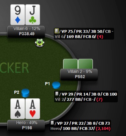 pokertracker 4 pokersnowie