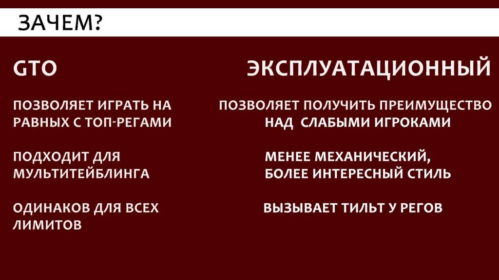 цели gto и эксплоита