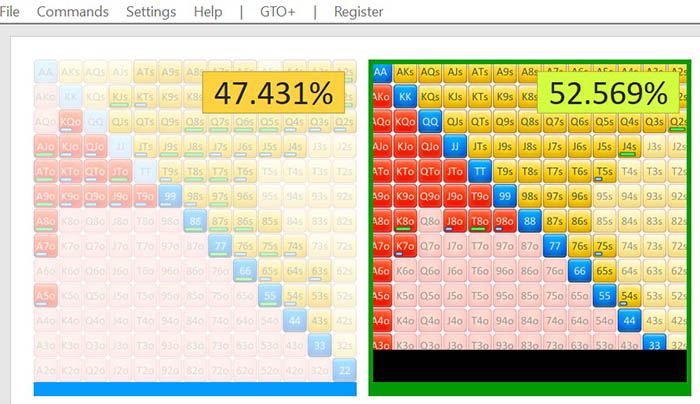 Соотношение диапазонов