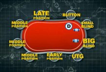 Позиция Хайджек в покере – особенности, тактическое использование