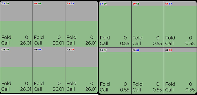Сравнение EV