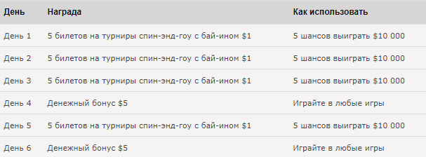 промокод на игру покер техасский. Смотреть фото промокод на игру покер техасский. Смотреть картинку промокод на игру покер техасский. Картинка про промокод на игру покер техасский. Фото промокод на игру покер техасский