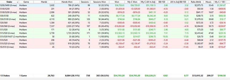 feruell-3-month-2018