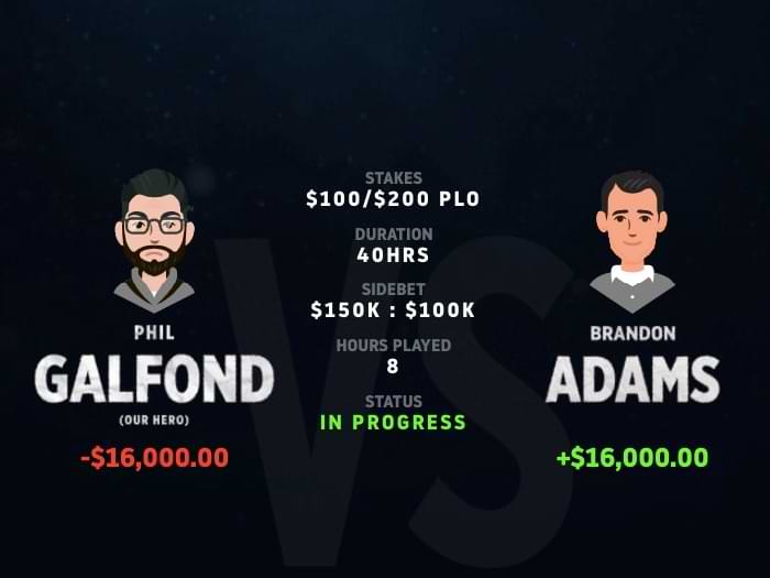 Фил Гальфонд начал последний матч в Galfond Challenge