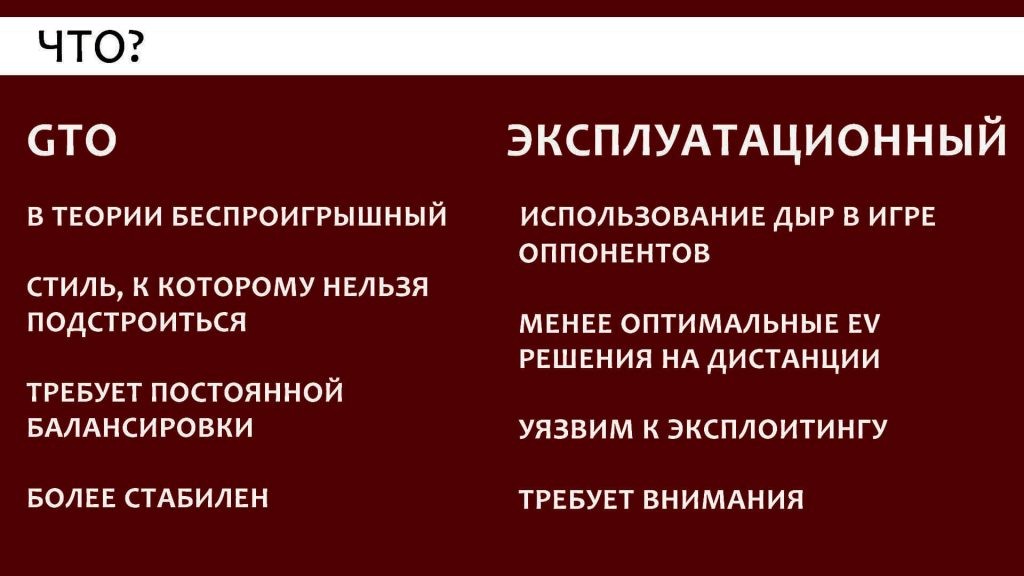 характеристики gto и эксплоита