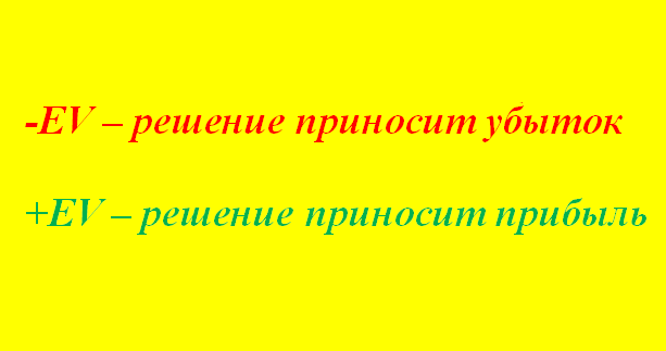 Положительный и отрицательный показатель матожидания