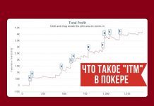 Понятие ITM в покере: как чаще попадать в призовые в турнирах