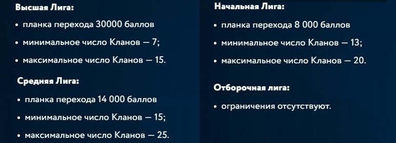 Требования