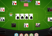 Ставки на покер в букмекерской конторе – стратегия и лучшие сайты для игры