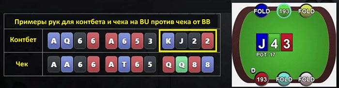 BTN vs BB