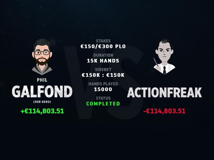 Конец противостояния Гальфонда и «ActionFreak»: Гальфонд в плюсе на €264,000