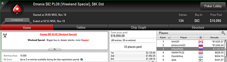 omania $82 18-11-2017 result