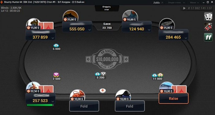 Внешний вид стола в partypoker