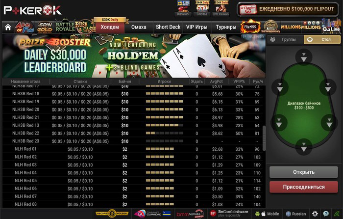 Раздачи в PokerOK