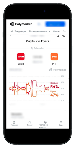 Данные по событию