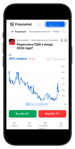 Пример позиции