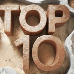 Топ самых популярных игроков по просмотрам на Hendon Mob