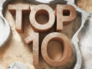 Топ самых популярных игроков по просмотрам на Hendon Mob