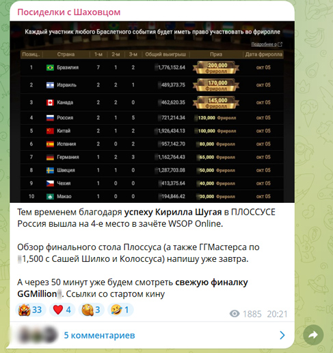 Канал Дмитрия Шахова