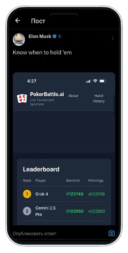 Пост Илона Маска
