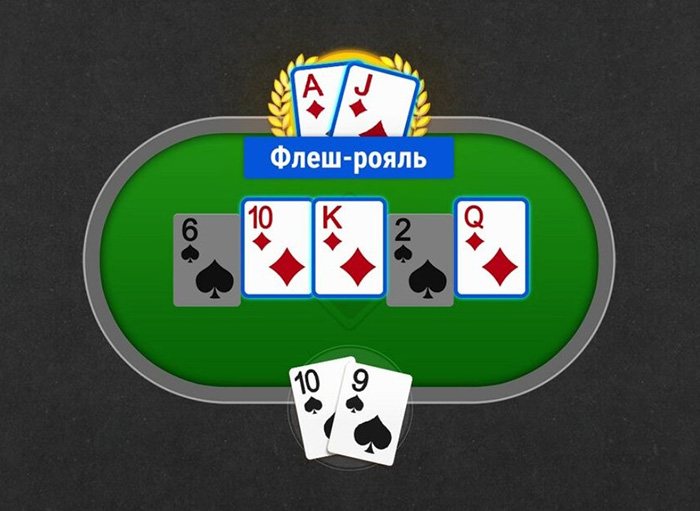 Раздача в покере