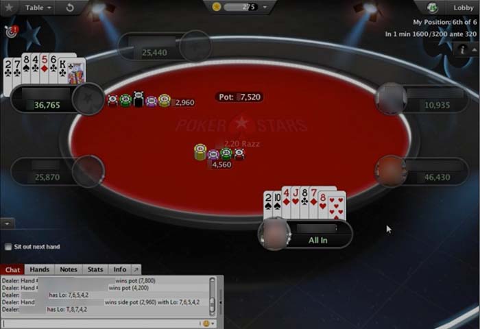 Пример, как выглядит шоудаун Разз на PokerStars