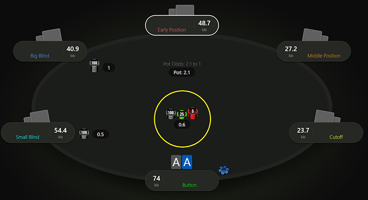 Анте в онлайн-турнирах