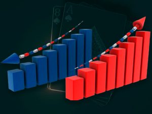 Что такое винрейт в покере