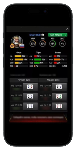 Покерный софт