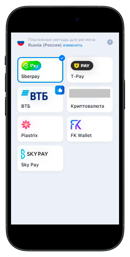 Варианты финансовых инструментов