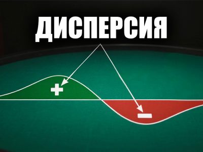 Дисперсия
