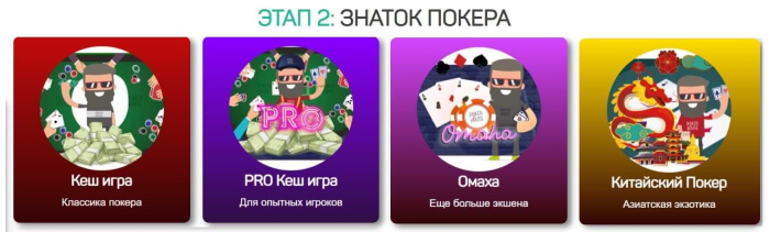 Poker House