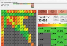 Три вида программ для серьезного изучения покера в [year] году