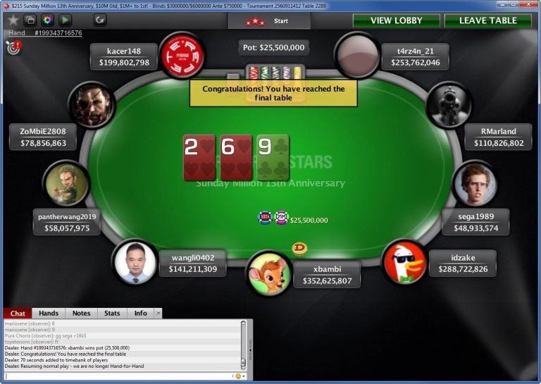 Sunday table. Сандей миллион покерстарс. Sunday million 2021. Юбилейный Sunday million 2021. Sunday million призы.