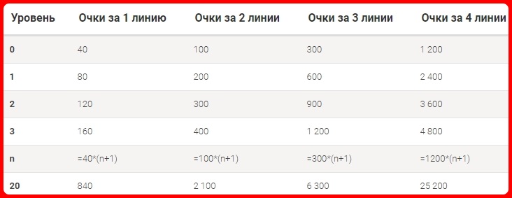 Очки