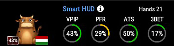 Увеличенный показатель в SmartHUD
