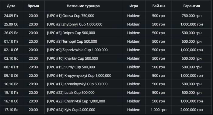 Расписание турниров, участвующих в промо