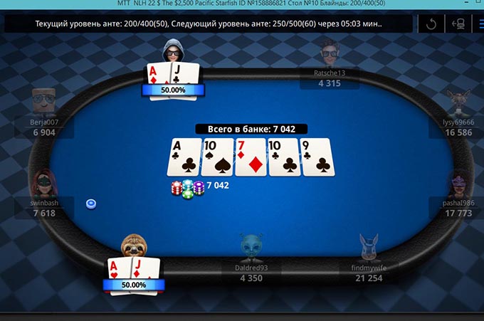 How To Find The Time To poker On Facebook in 2021