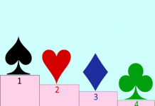 Когда старшинство мастей в покере имеет значение?