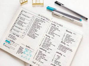 Тайм-менеджмент в покере. Часть 2