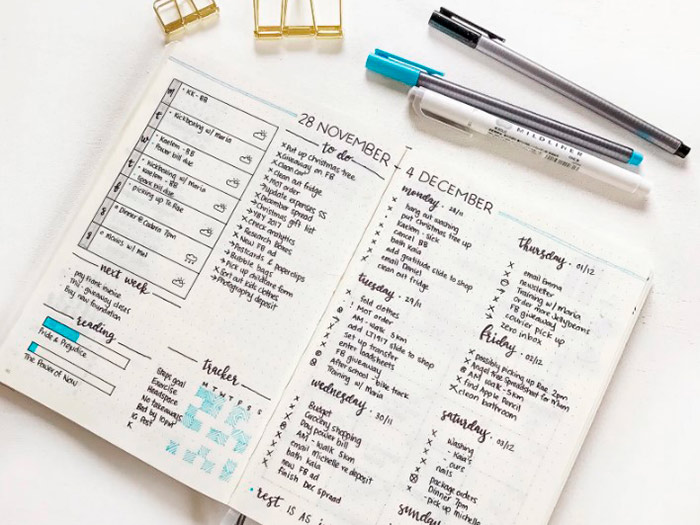 Тайм-менеджмент в покере. Часть 2